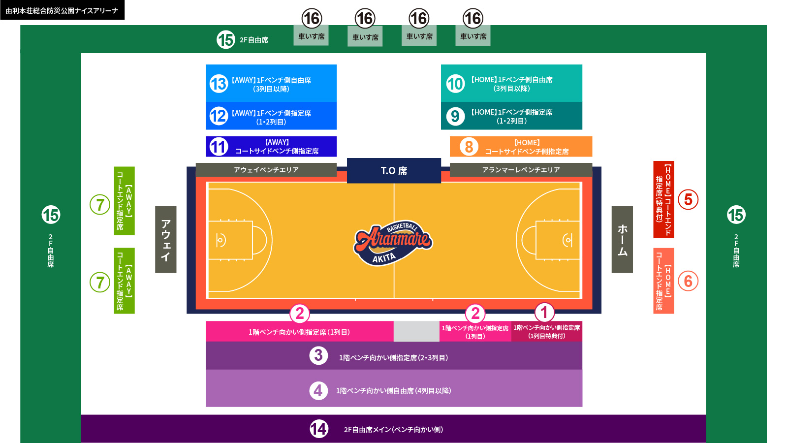 由利本荘総合防災公園ナイスアリーナ座席図